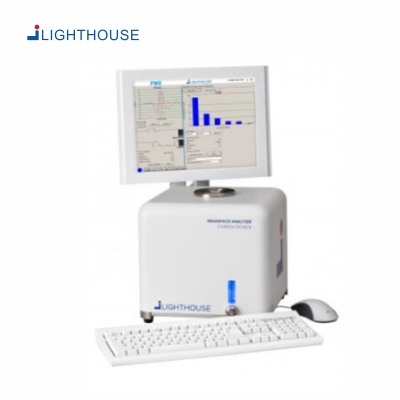 FMS-Carbon Dioxide Headspace Analyzer